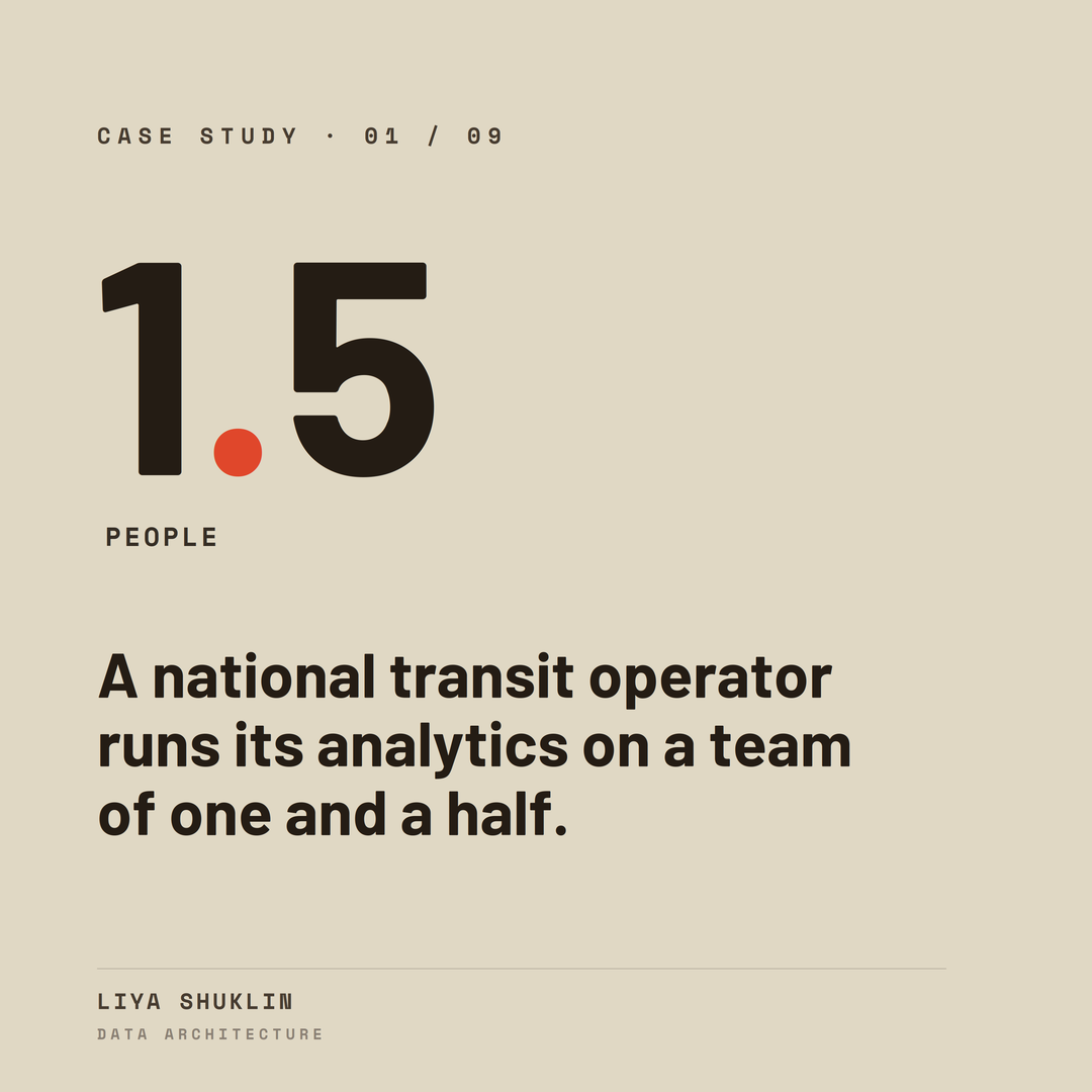 A national transit operator runs its analytics on a team of one and a half.